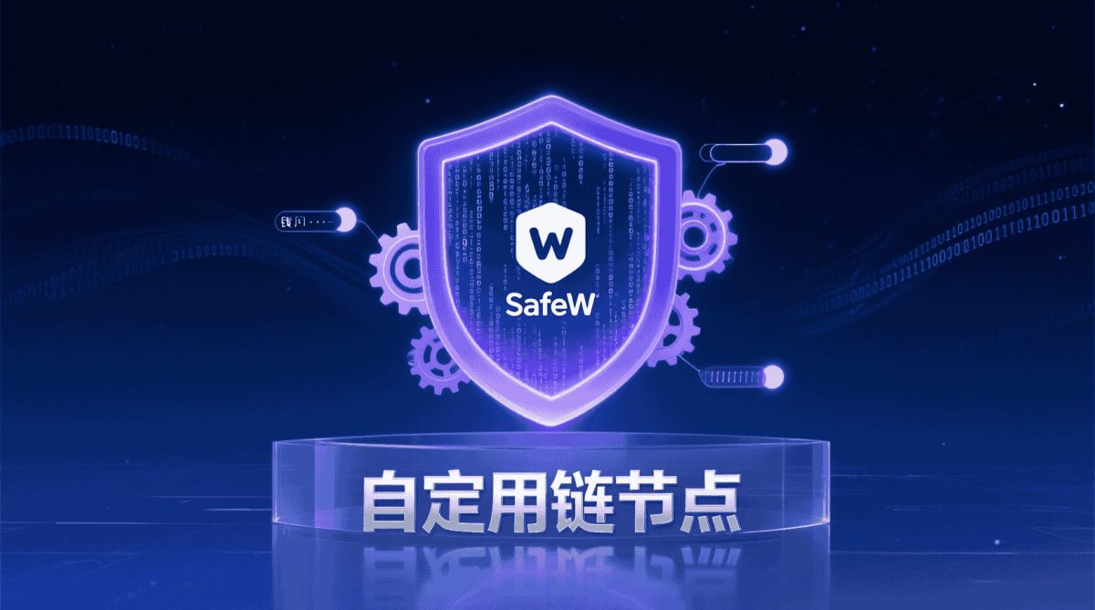 SafeW聊天界面自定义完整指南
